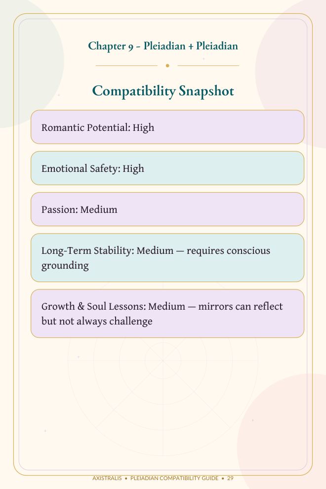 Compatibility snapshot rating romantic potential, emotional safety, passion, stability and soul lessons